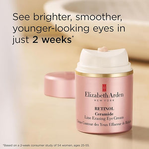 Elizabeth Arden - Retinol Ceramide Capsules & Eye Cream ©