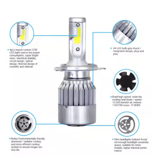 Instant On - LED Headlight©