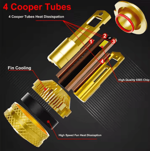 Tacpro - LED Super Light (Q150)©